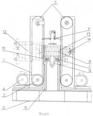 Способ и устройство для шлифования (патент 2493953)