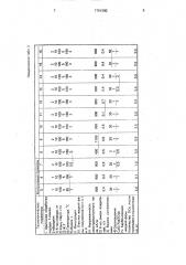 Способ получения диоксида кремния (патент 1791382)