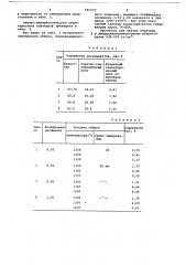 Сырьевая смесь для получения алитового портландцементного клинкера (патент 681010)