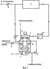 Способ и система кондиционирования воздуха тесленко в.н. (патент 2272222)