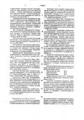 Способ получения красного железосодержащего пигмента (патент 1792951)