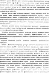 Функциональная структура процедуры логического дифференцирования d/dn аналоговых сигналов ±[ni]f(2n) с учетом их логического знака n(±) (варианты) (патент 2413988)