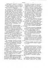 Способ количественного определения анилина (патент 1385046)