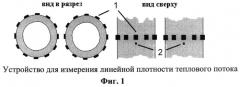 Способ определения транспортных тепловых потерь в подземной сети теплоснабжения в эксплуатационном режиме (патент 2549564)