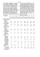 Способ выращивания карповых рыб (патент 1558356)