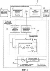 Система управления амортизацией подрессоренной массы транспортного средства (патент 2493987)