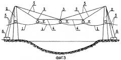 Вантовый переход высоковольтной линии электропередачи через естественное препятствие (патент 2374731)
