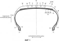 Пневматическая шина (патент 2564064)