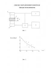 Способ ультразвукового контроля твердости полимеров (патент 2624415)