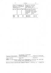 Способ объемно-поверхностной закалки стальных деталей (патент 1475932)