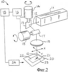 Способы и системы высокоскоростной и высокомощной лазерной гравировки (патент 2473414)