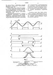 Устройство формирования импульсов колоколообразной формы (патент 1166285)