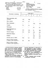 Лакокрасочная композиция (патент 897817)