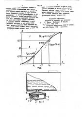 Устройство для измерения количества жидкости в горизонтальных цилиндрических емкостях (патент 861958)
