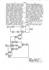 Устройство для определения интенсивности и знака воздействия по изменению частоты в регуляторе возбуждения синхронной машины (патент 944053)