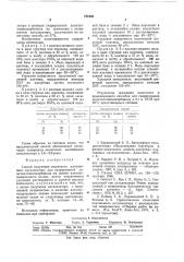 Способ получения скелетного платинового катализатора для гидрирования диметилэтинилкарбинола (патент 788493)