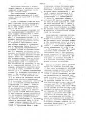 Стенд для испытания тормозных систем тележек железнодорожного подвижного состава (патент 1439446)