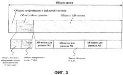 Носитель записи со структурой данных для управления записью и воспроизведением записанных на нем данных нескольких каналов и способы и устройства записи и воспроизведения (патент 2334286)