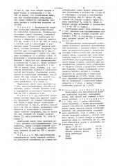 Композиция для производства вареных колбасных изделий (патент 1554864)