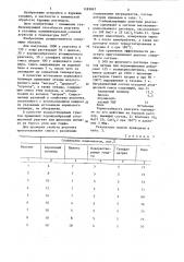 Реагент для обработки бурового раствора (патент 1189867)