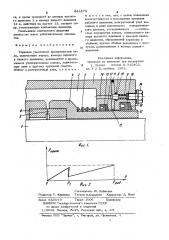 Торцовое уплотнение (патент 844873)