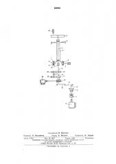 Станок для балансировки изделий (патент 539240)