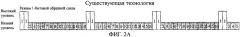 Фрейм для коммутации сектора с сектором, способ передачи фрейма и индикатор качества канала, имеющий фрейм для коммутации (патент 2313182)