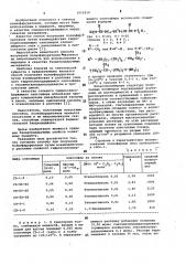 Способ получения полиэфируретанов (патент 1016314)