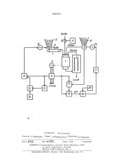 Способ управления работой барабанной мельницы (патент 492303)