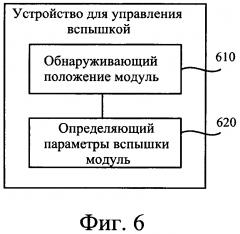 Способ и устройство для управления вспышкой и терминал (патент 2635836)