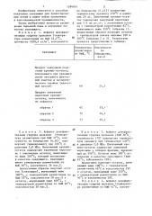 Способ получения связующего для брикетирования углей (патент 1294814)