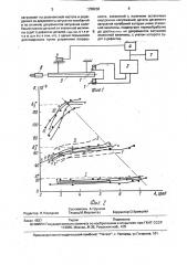 Способ неразрушающего контроля деталей при циклических нагружениях (патент 1702238)