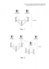 Способ и устройство для повышения стабильности шлюза в фемтосотовой системе в режиме lte (патент 2605000)
