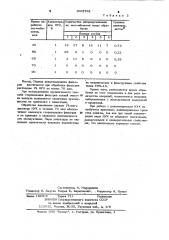 Способ стерилизации фильтров тонкой очистки воздуха (патент 1005792)