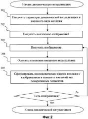 Способ динамической визуализации коллекции изображений в виде коллажа (патент 2523925)