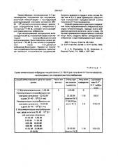 Способ получения h-y-антисыворотки для определения пола при пересадке эмбрионов (патент 2001627)