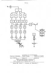 Устройство для автоматической фокусировки объектива (патент 1187135)