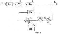 Способ управления импульсным стабилизатором постоянного напряжения (патент 2254606)