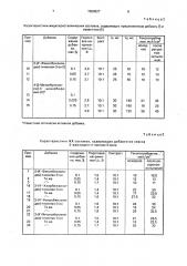 Жидкокристаллический состав для электрооптического устройства (патент 1550927)