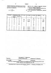 Способ получения формованных сшитых сополимеров (патент 1838341)