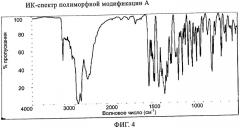 Полиморфная модификация соединения {6,7-бис(2-метоксиэтокси)хиназолин-4-ил}-(3e) (патент 2376294)