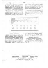 Способ определения количества твердой фазы жира в продуктах (патент 739407)