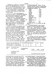 Способ получения протеолитических ферментов (патент 1316239)