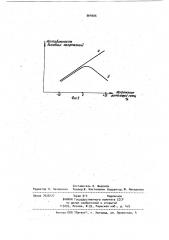 Источник опорного напряжения (патент 964605)