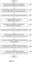 Создание и управление связанными с контентом объектами (патент 2382403)