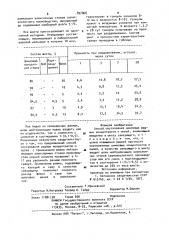 Способ окускования цинковых рудных концентратов и пылей (патент 897868)