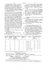 Способ получения кристаллического моногидрата двузамещенного фосфата титана (патент 1247339)