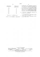 Способ количественного определения оксафенамида (патент 635413)