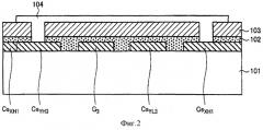 Подложка, содержащая тонкопленочные транзисторы и жидкокристаллический дисплей, в котором использована такая подложка (патент 2488865)