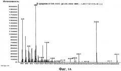 Аддукты левулиновых производных с эфирами эпоксидированных жирных кислот и их применение (патент 2434861)